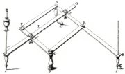 A Pantograph
