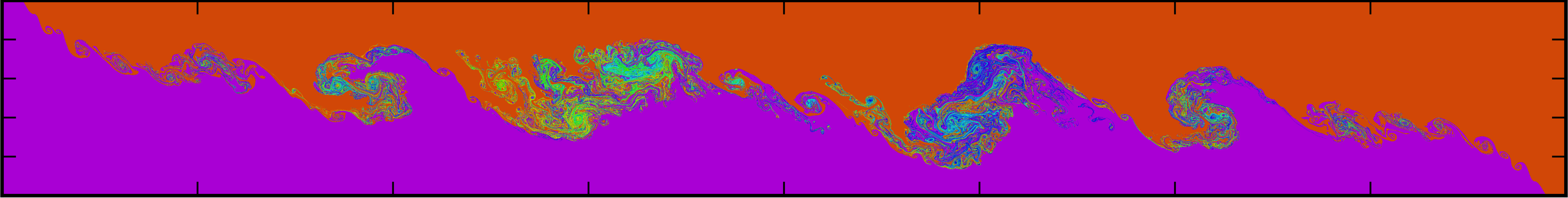 Numerical simulation of an exchange flow