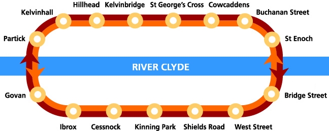Subway map